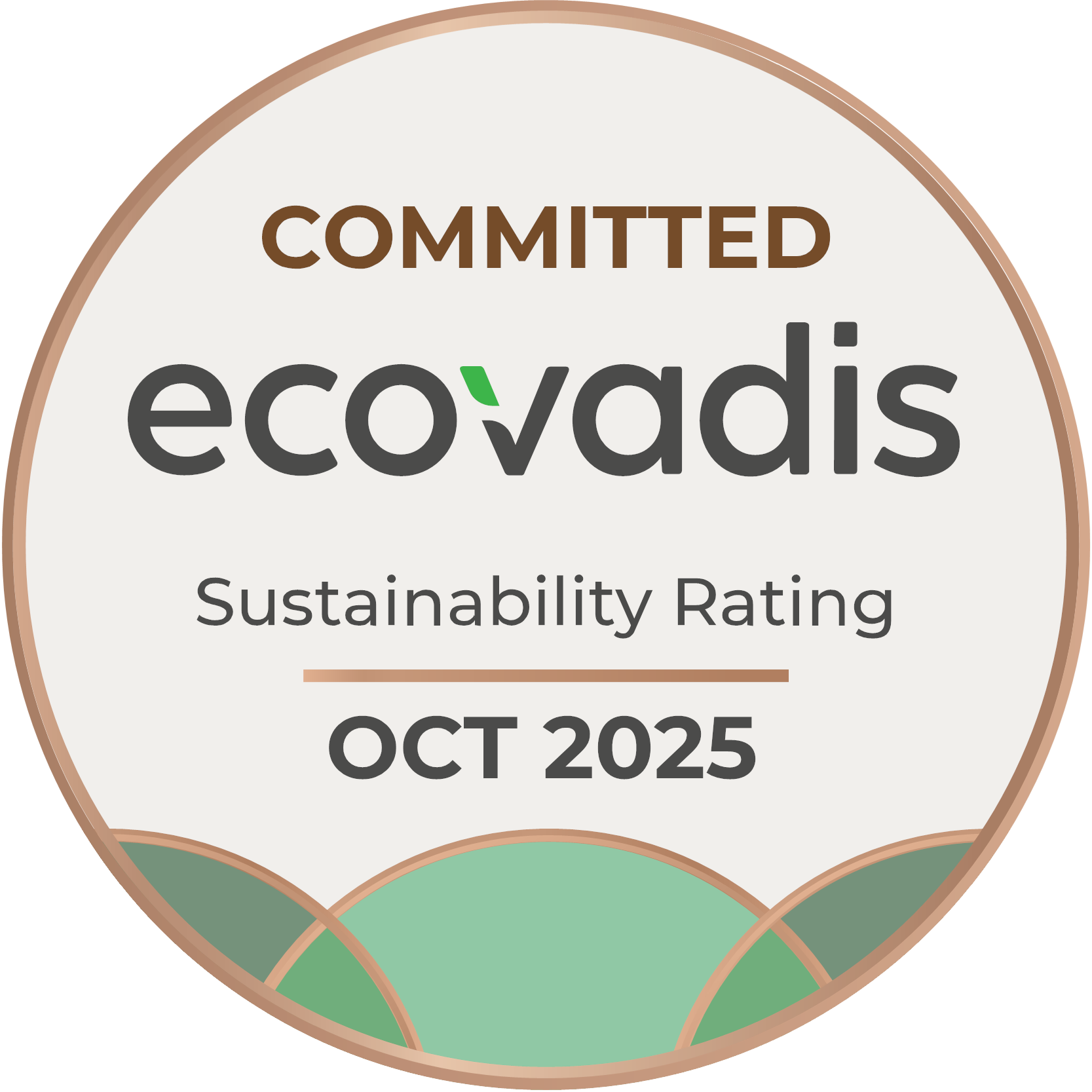 EcoVadis Sustainability Rating - October 2025